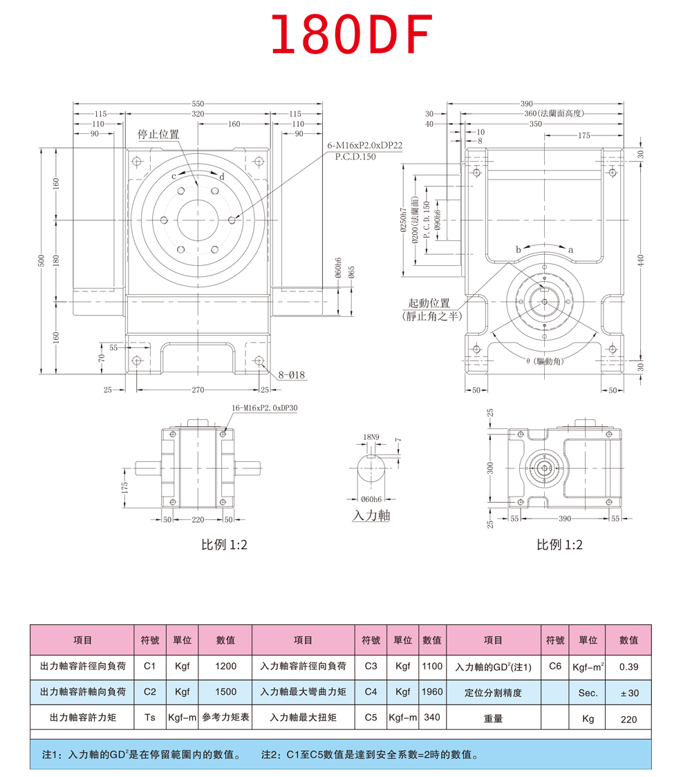 凸轮分割器原理图解图片